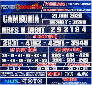 CAMBODIA