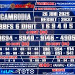 CAMBODIA