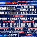 CAMBODIA