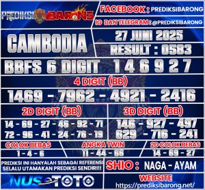 CAMBODIA