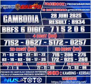 CAMBODIA
