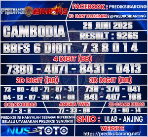CAMBODIA