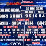 CAMBODIA