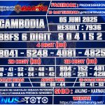 CAMBODIA