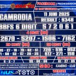 CAMBODIA