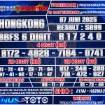 Prediksi Barong » Prediksi Togel HONGKONG Sabtu 07 Juni 2025
