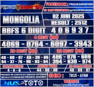 MONGOLIA