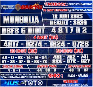 MONGOLIA