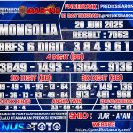 MONGOLIA