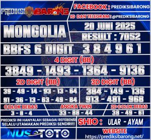 MONGOLIA 