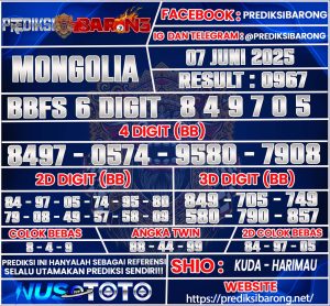 MONGOLIA