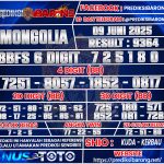 MONGOLIA