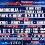 MONGOLIA