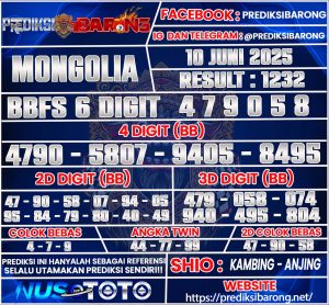 MONGOLIA