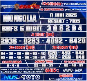 MONGOLIA