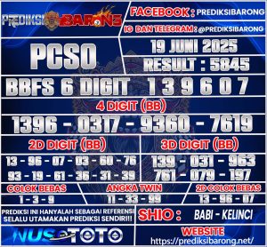 PCSO