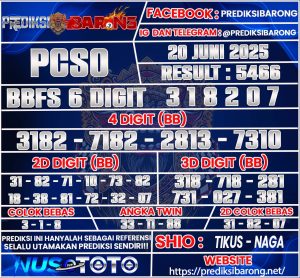 PCSO