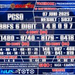 Prediksi Barong » Prediksi Togel PCSO Jumat 07 Juni 2025