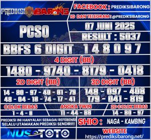 Prediksi Barong » Prediksi Togel PCSO Jumat 07 Juni 2025