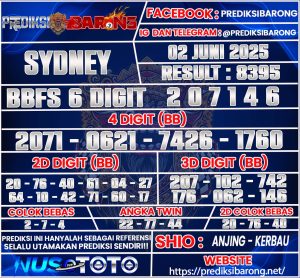 SYDNEY