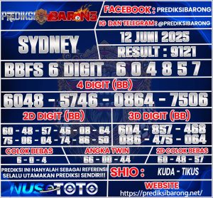 SYDNEY