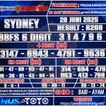 SYDNEY