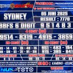 SYDNEY