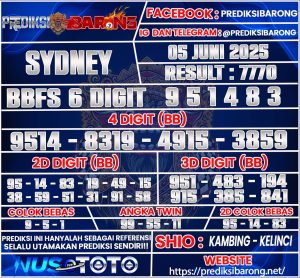 SYDNEY