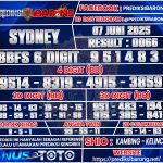 SYDNEY
