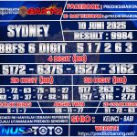 SYDNEY