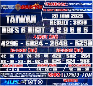 TAIWAN