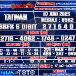 Prediksi Barong » Prediksi Togel TAIWAN Sabtu 07 Juni 2025
