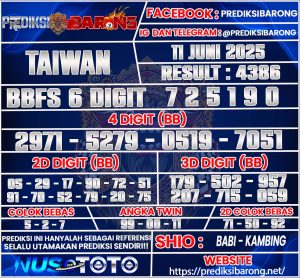 TAIWAN