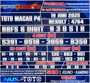 TOTO MACAU P4