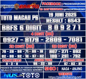 TOTO MACAU P6