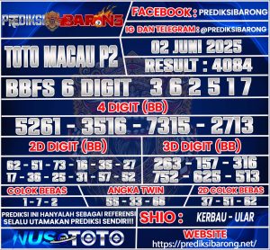 TOTOMACAU P2