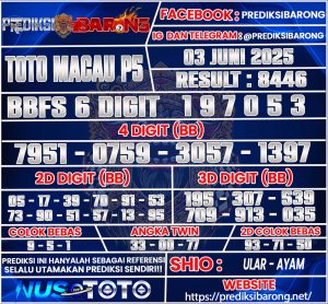 TOTOMACAU P5