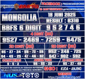 mongolia