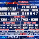 mongolia