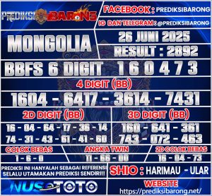 mongolia