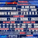 mongolia