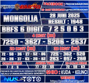 mongolia