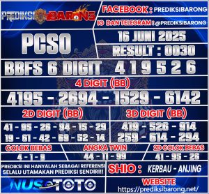 pcso