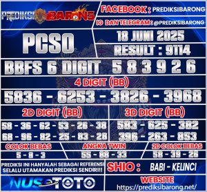pcso