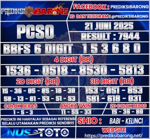 pcso
