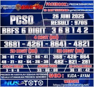pcso