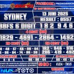 sydney