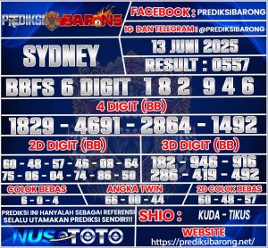 sydney