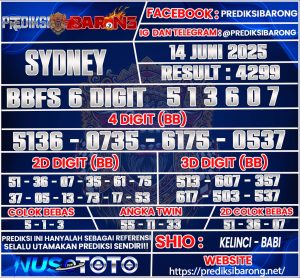 sydney