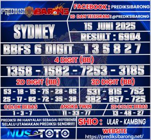 sydney